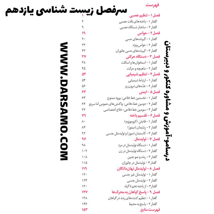 سرفصل زیست شناسی 2 سال یازدهم